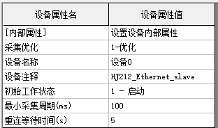 HJ212_Slave_tcp_shl子设备参数设置